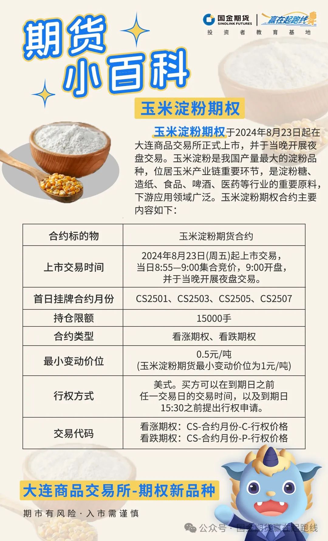 2024年12月11日最新玉米淀粉价格行情走势查询