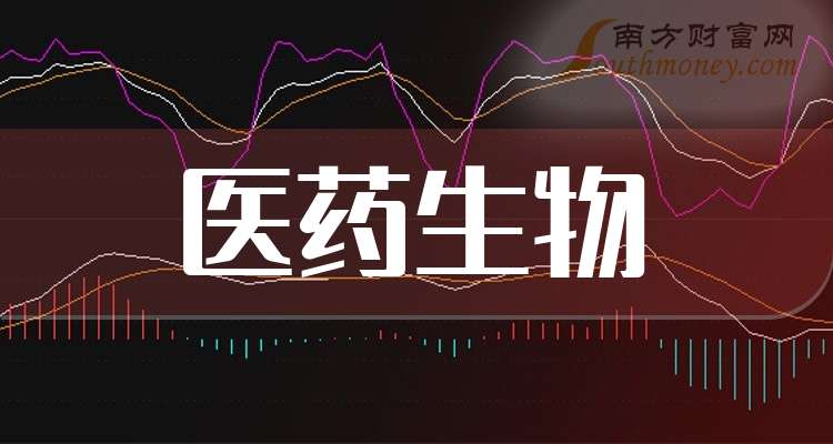两市主力资金净流出超230亿元 医药生物行业实现净流入