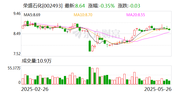 骄成超声5月26日大宗交易成交2353.50万元