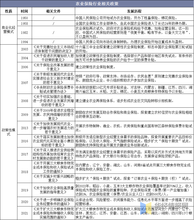 保险有温度,人保财险 _2025年人造水晶行业现状与发展趋势分析
