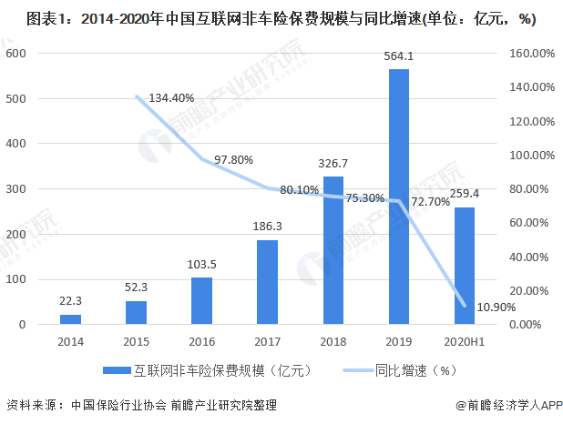 保险有温度,人保财险 _2025年人造水晶行业现状与发展趋势分析