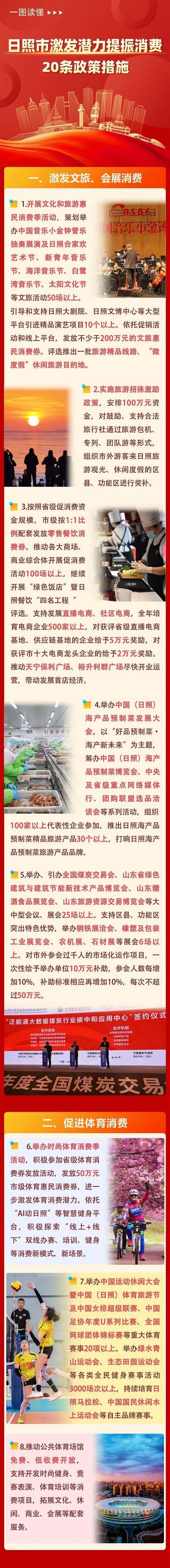 大连市：27项具体举措提振消费