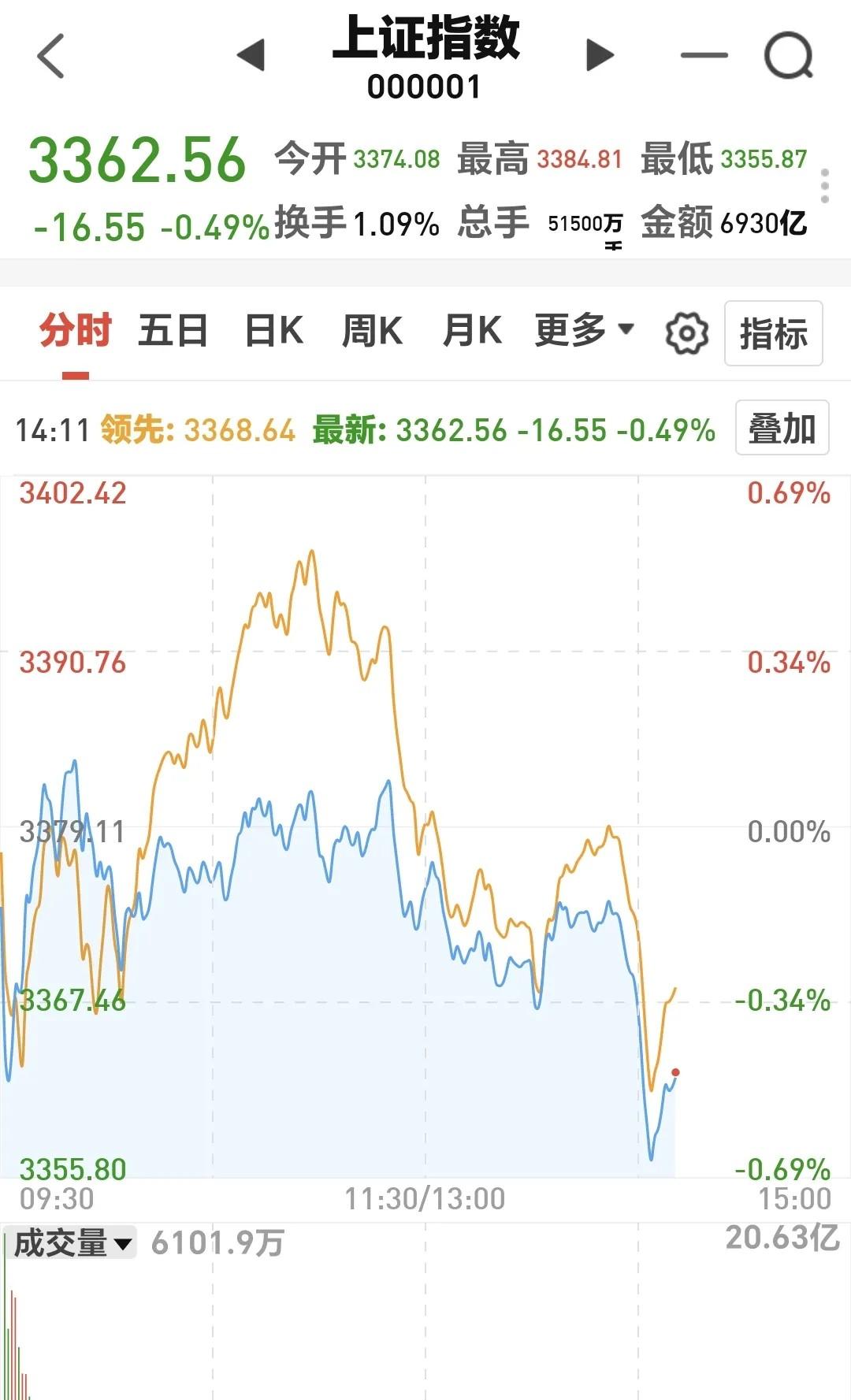 德邦股份跌停，沪股通龙虎榜上净卖出3173.06万元