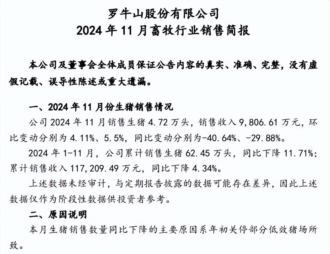 罗牛山(000735.SZ)：5月生猪销售收入约1.00亿元