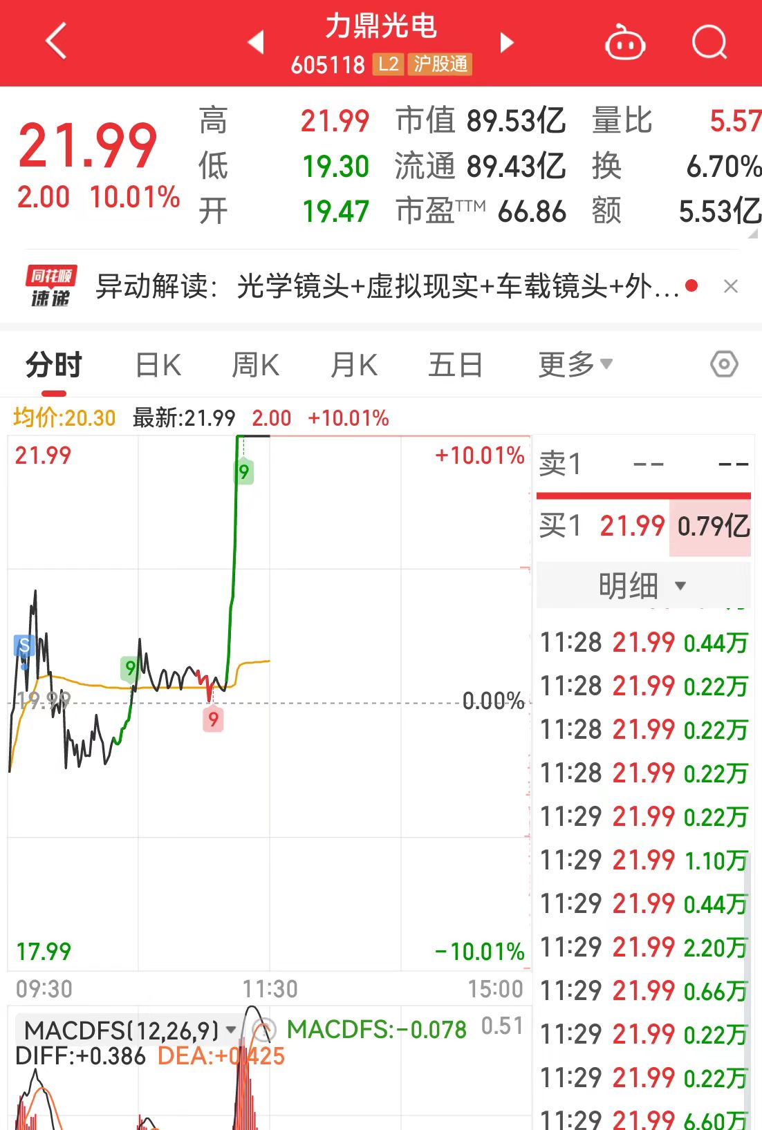 力鼎光电获得外观设计专利授权：“手机镜头”