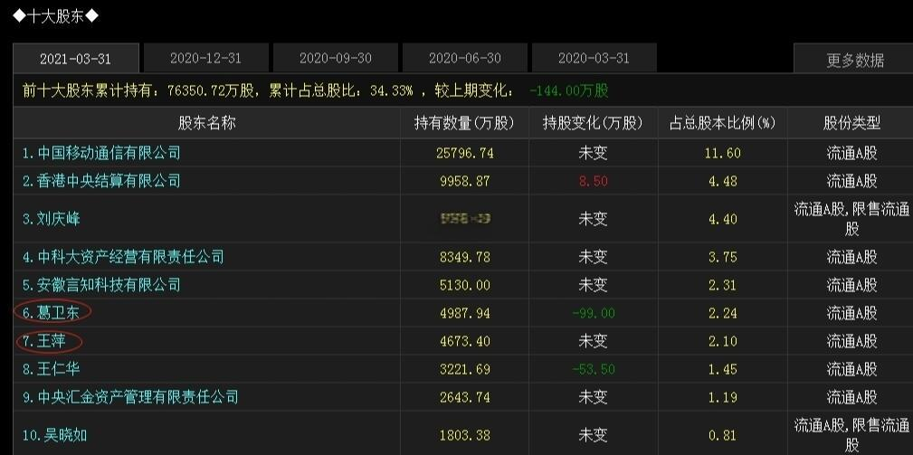 科大讯飞获得发明专利授权：“语音检测方法、装置、电子设备及计算机可读存储介质”
