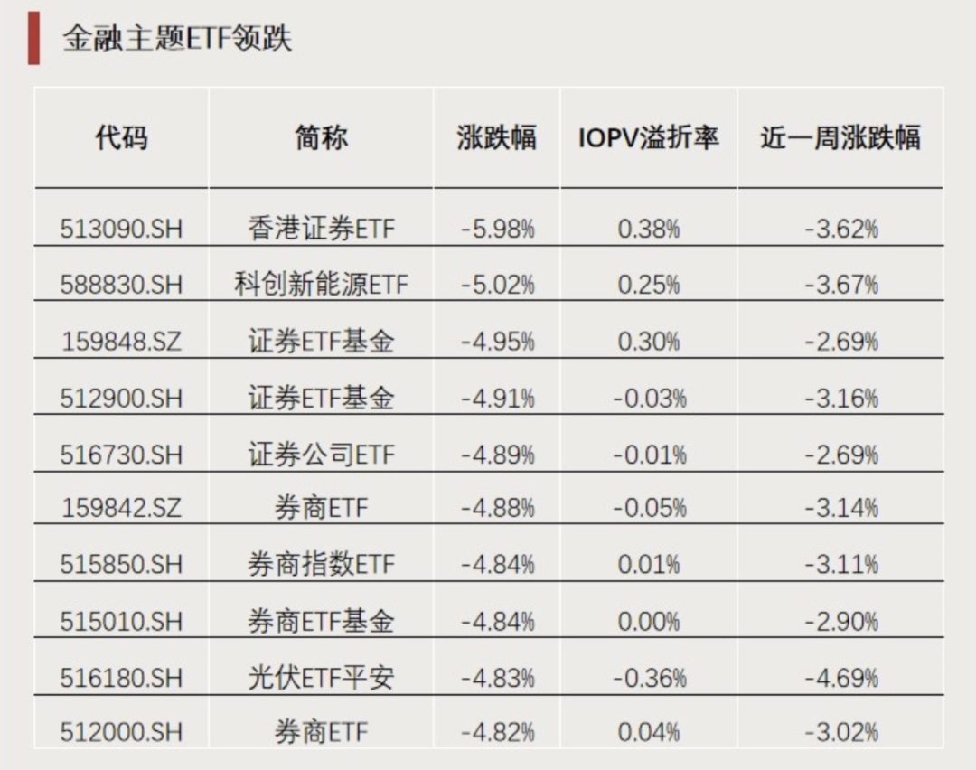 债券型ETF规模创历史新高，十年国债ETF（511260）大幅流入超50亿元，年内规模增幅超230%