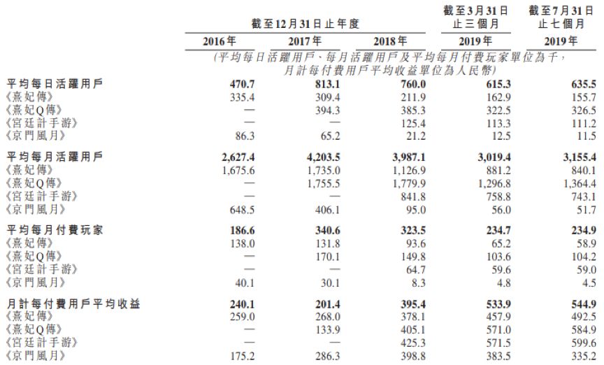 “酱茅”海天味业港股首秀破发，陷增长焦虑后谋出海破局，产能未饱和下仍要扩产