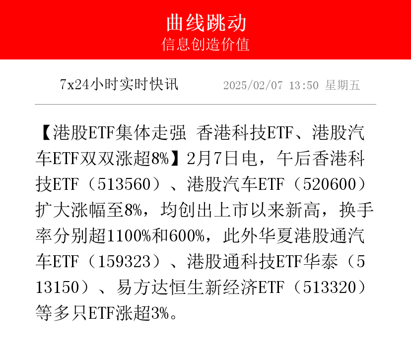 港迪技术：截至6月20日流通股东人数为9592人