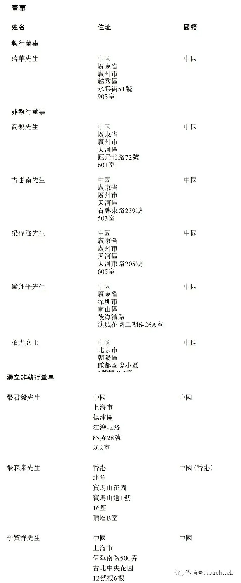 两家高管对峙，小马智行与文远知行相煎何急？