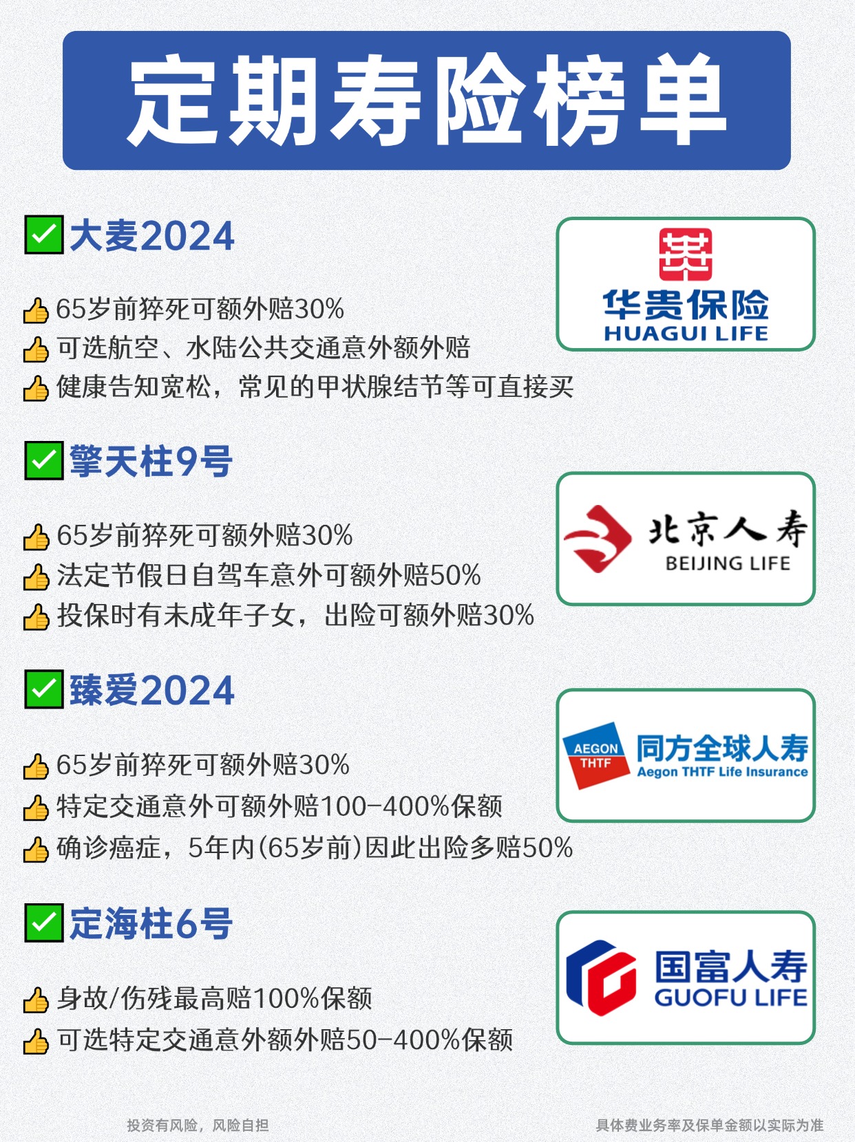 拥有“如意行”驾乘险，出行更顺畅！,人保护你周全_2025年电商快递行业现状与发展前景分析