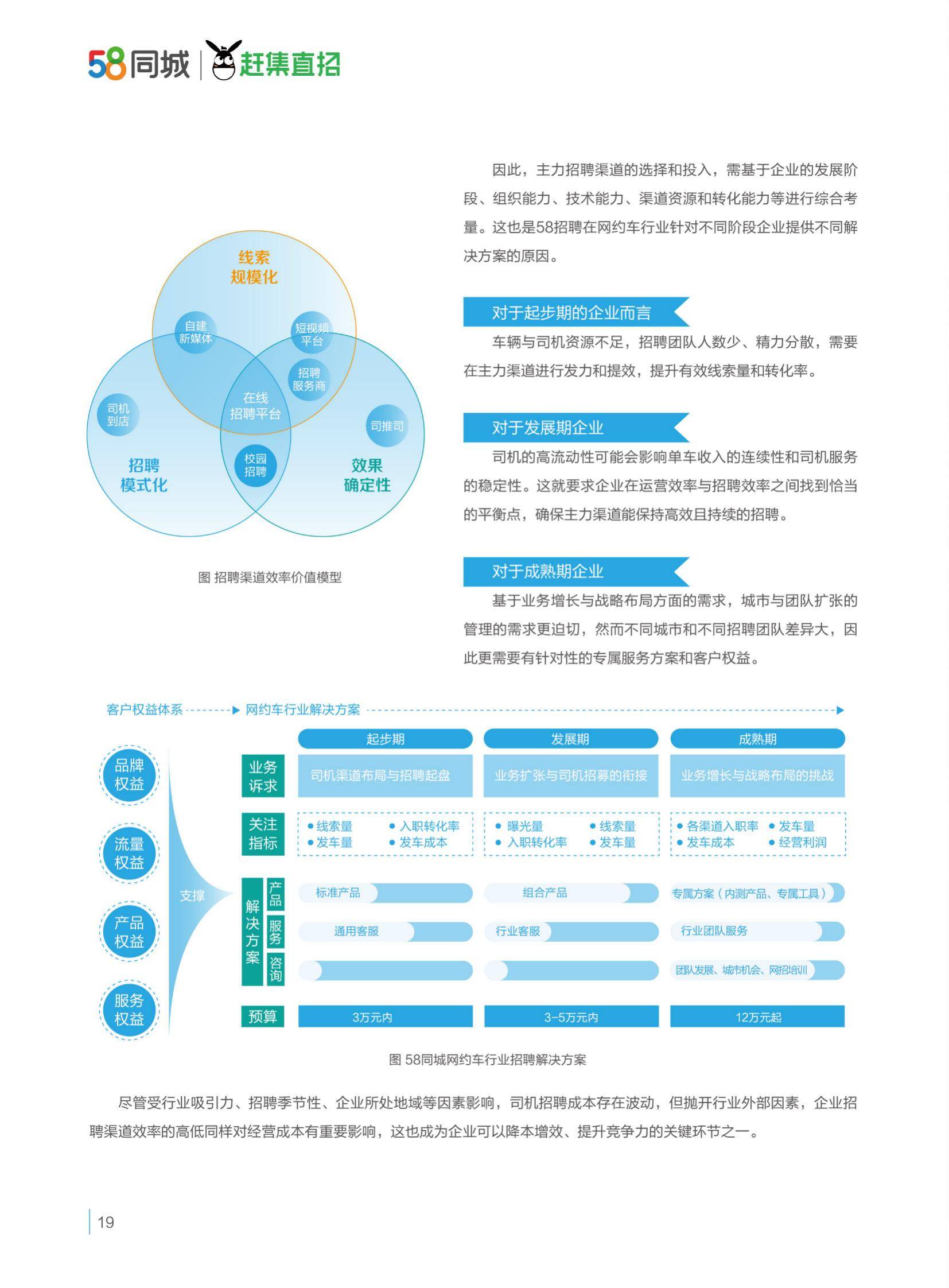 拥有“如意行”驾乘险，出行更顺畅！,人保护你周全_2025年电商快递行业现状与发展前景分析