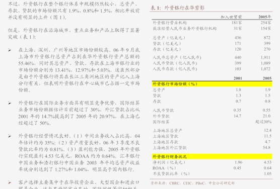 长江证券成功发行15亿元公司债券 票面利率1.70%