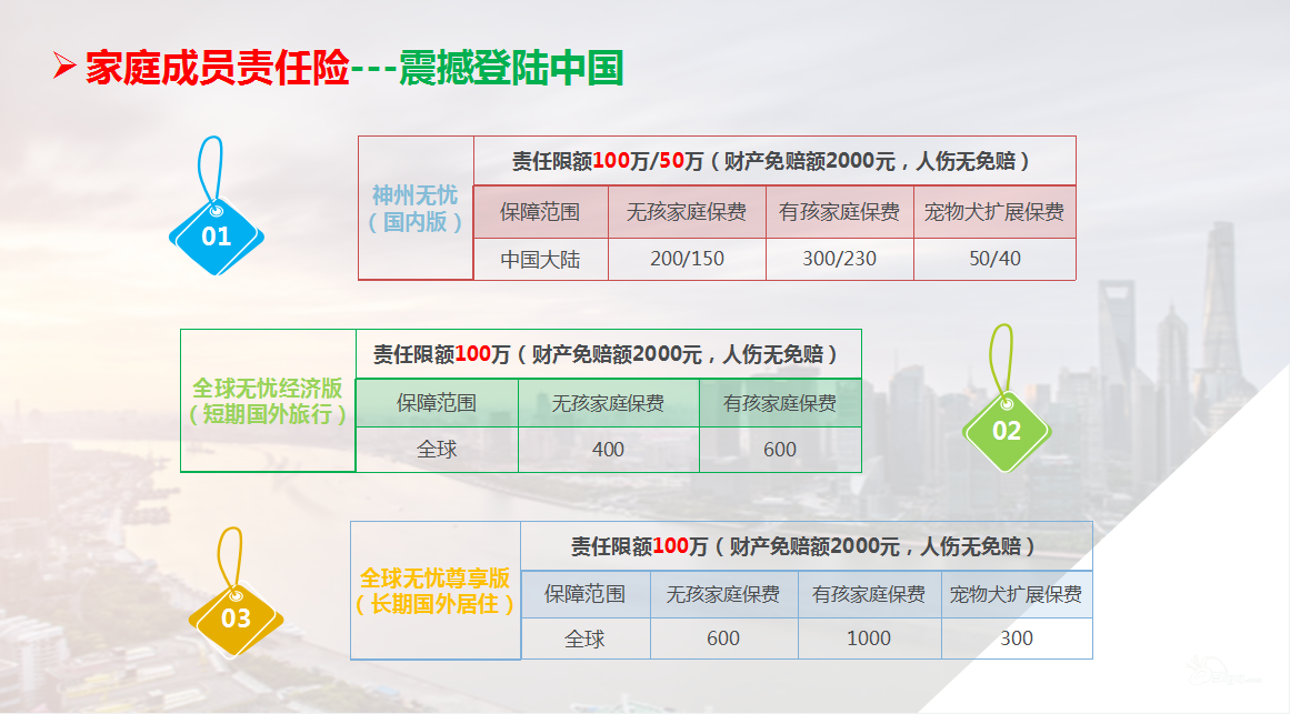 2025年中国玻璃棉行业：高端应用市场的突破与增长_人保伴您前行,人保有温度