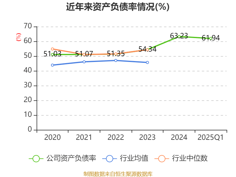科润智控龙虎榜数据（7月10日）