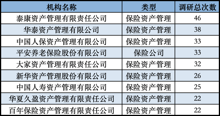 2025中国机械装备行业调研及发展现状、市场规模分析_人保车险,人保服务