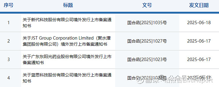 巴奴递表前分红7000万：人均消费持续下滑，高端定位或挑战重重