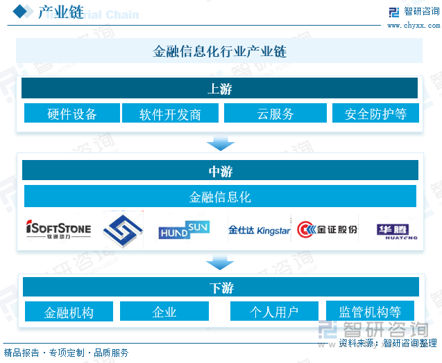 2025年高校科技行业竞争格局与发展前景分析_保险有温度,人保财险政银保 