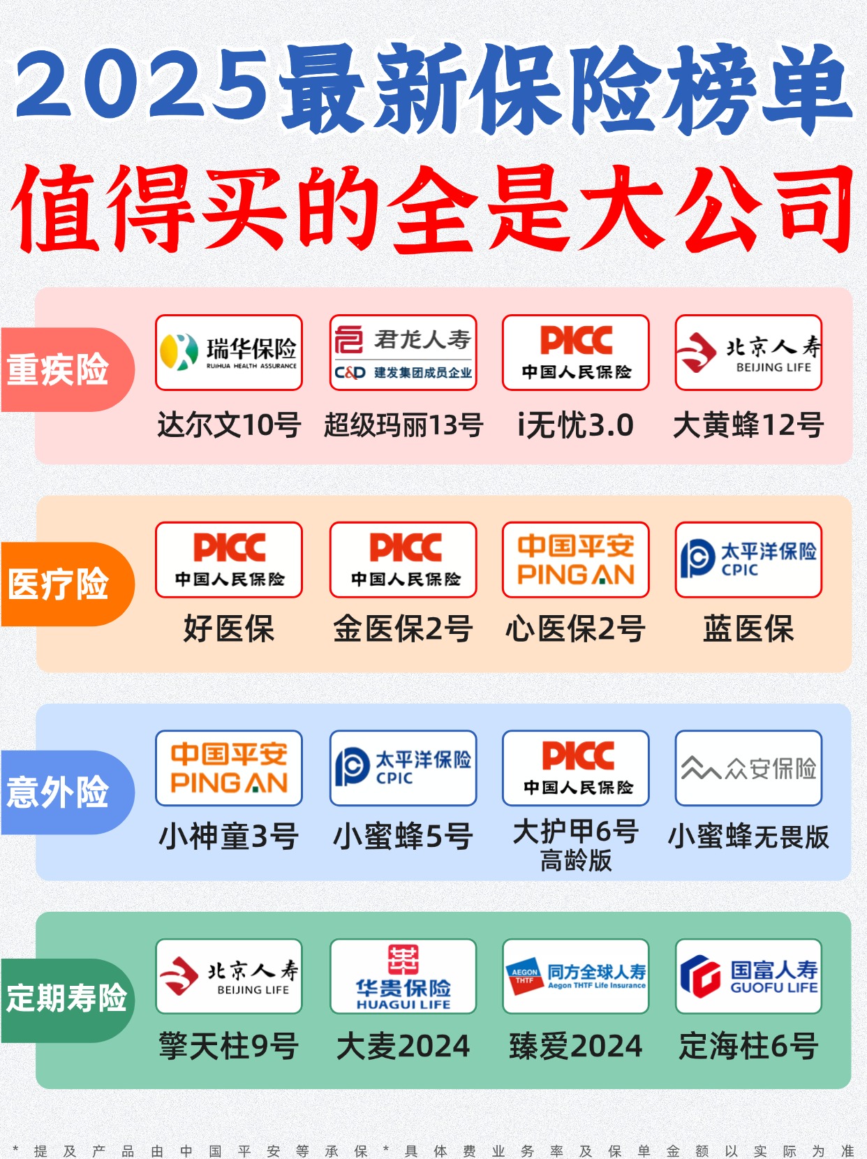 2025年配送机器人行业市场分析及投资战略研究_保险有温度,人保伴您前行