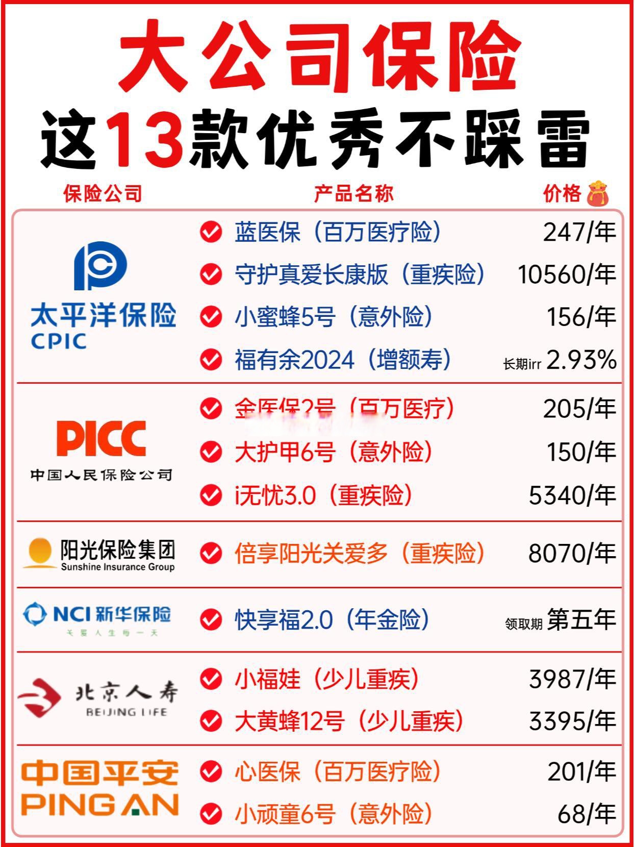 人保车险   品牌优势——快速了解燃油汽车车险,人保有温度_2024年钛铁矿行业发展现状、竞争格局及未来发展趋势分析