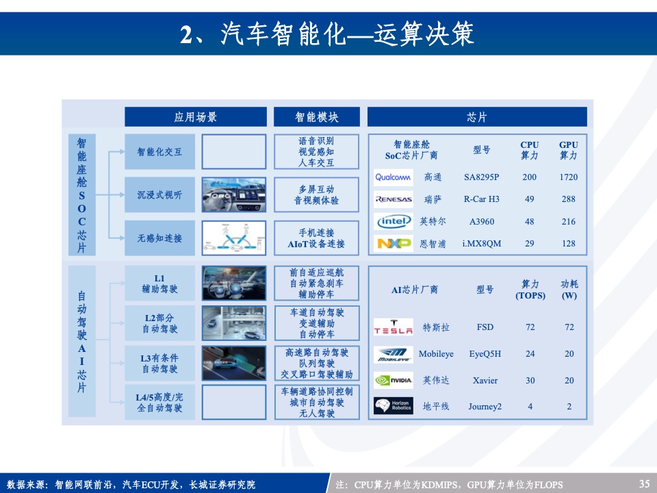 2025年中国光学检测行业：半导体、新能源、消费电子的质检新标准_人保车险,拥有“如意行”驾乘险，出行更顺畅！