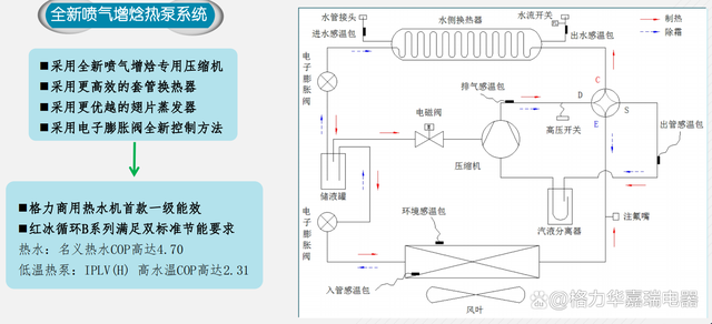 格力电器获得发明专利授权：“一种点焊机监测系统及点焊焊接设备”