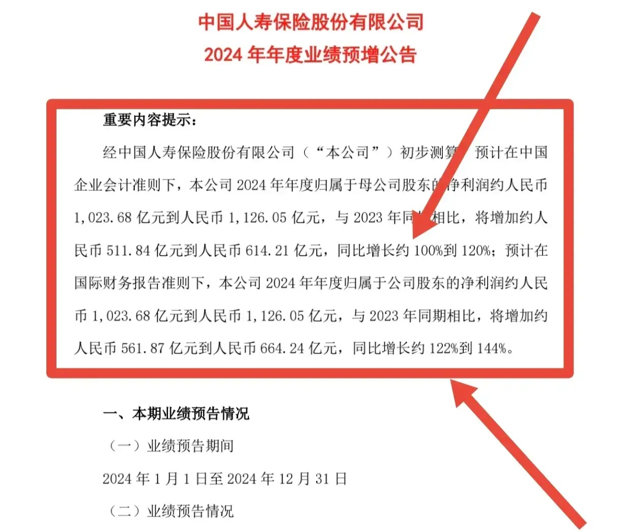 人保伴您前行,人保车险_2025年装饰柜行业全景调研及发展趋势预测