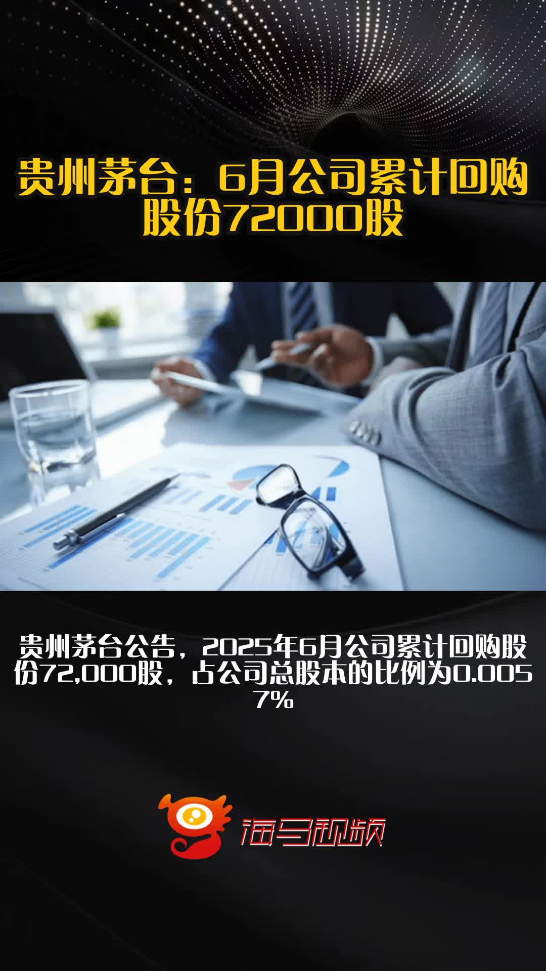 广宇集团(002133.SZ)：已累计回购1.3%股份
