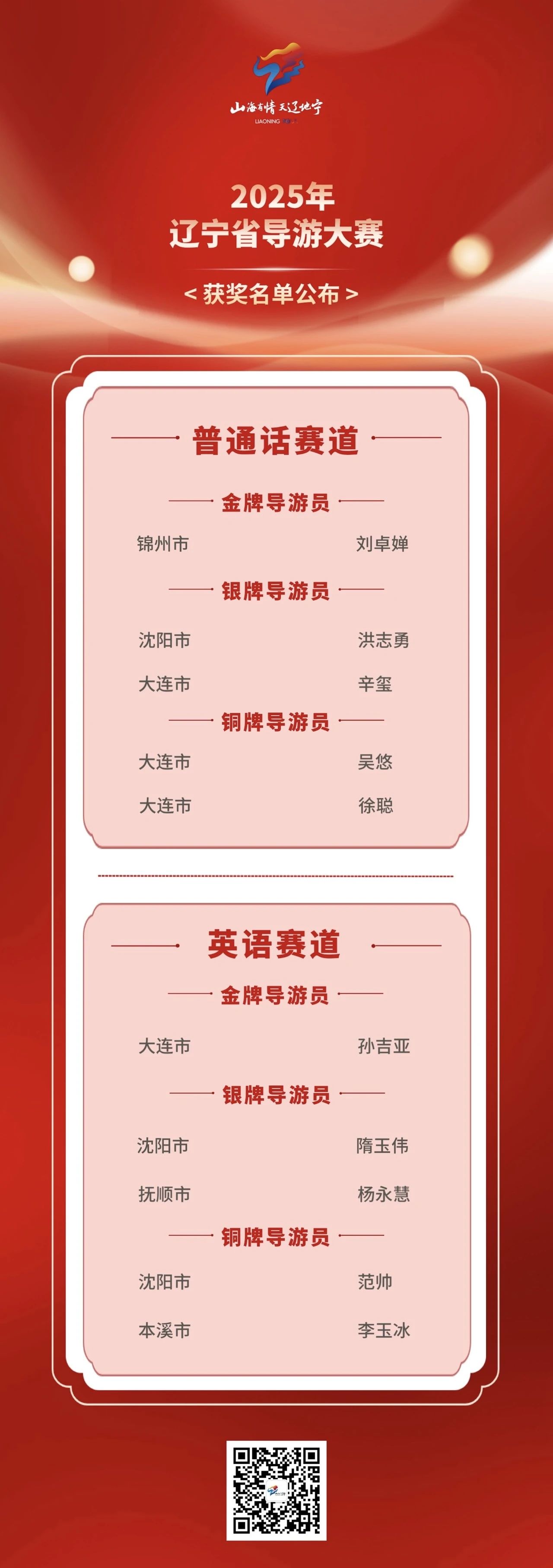 2025中国导游服务行业动态研究及未来发展趋势预测_人保服务 ,保险有温度