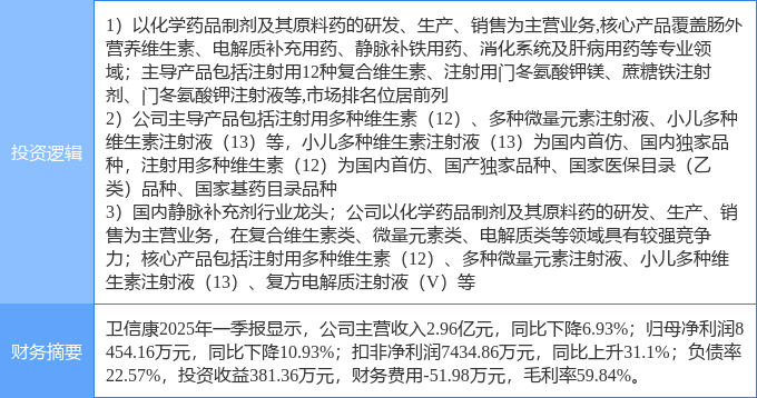 7月18日人民同泰涨停：振兴东北，医药，眼科概念热股