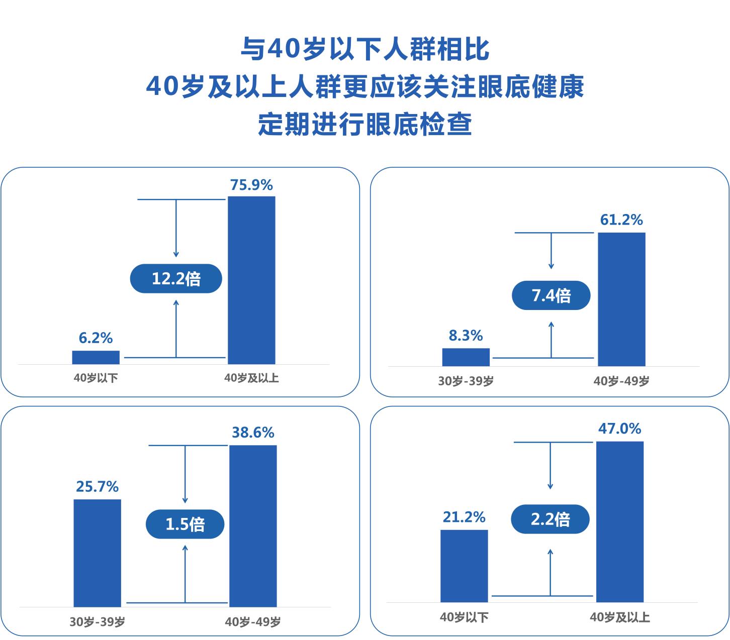 爱康集团：已完成内部核查及外部专家评估确认无责！不存在漏诊或误诊情况，更不存在张女士所称“假体检”