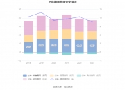 37.49亿元资金今日流出电力设备股