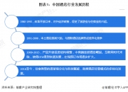 2025年电视媒体行业发展趋势及投资分析_人保车险   品牌优势——快速了解燃油汽车车险,人保有温度