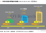 人保伴您前行,人保护你周全_2025音乐剧行业市场发展现状及市场规模、未来前景分析
