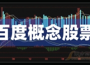 96股每笔成交量增长超50%