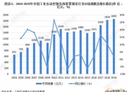 人保护你周全,人保有温度_2025水性涂料行业市场现状及供需格局、竞争格局分析