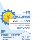 ​相关产品销售额超万亿元