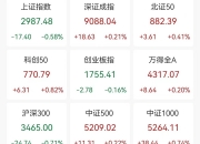 午评：沪指跌0.72%，零售、酿酒等走低，AI产业链股逆市活跃