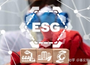 【ESG动态】梅轮电梯（603321.SH）获华证指数ESG最新评级B，行业排名第155