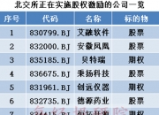 北交所首份专项增持贷款，来了！