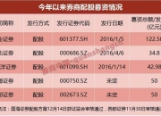 2025年债市展望！听听各大券商怎么说