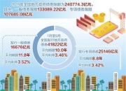 国办发文 优化完善地方政府专项债券管理机制