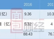 东晶电子12月26日龙虎榜数据