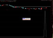 长电科技大宗交易成交5.10万股 成交额203.64万元