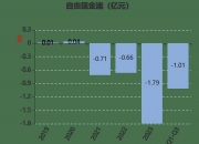 三孚新科12月27日大宗交易成交398.60万元