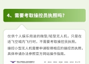 无人机为农业插上科技翅膀