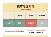 央行上月净买入3000亿元国债 有何信号？
