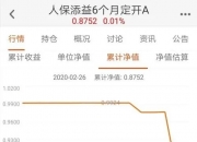 合计分红超2200亿元 这类基金“发红包”最积极