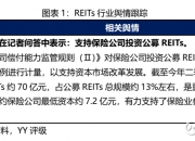 沪市债券新语 | 保租房REITs稳扎稳打 首单扩募备受期待