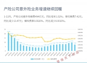 人保财险 ,人保有温度_高级定制时装行业产业链结构及供需分析